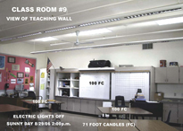 Kenilworth Classroom